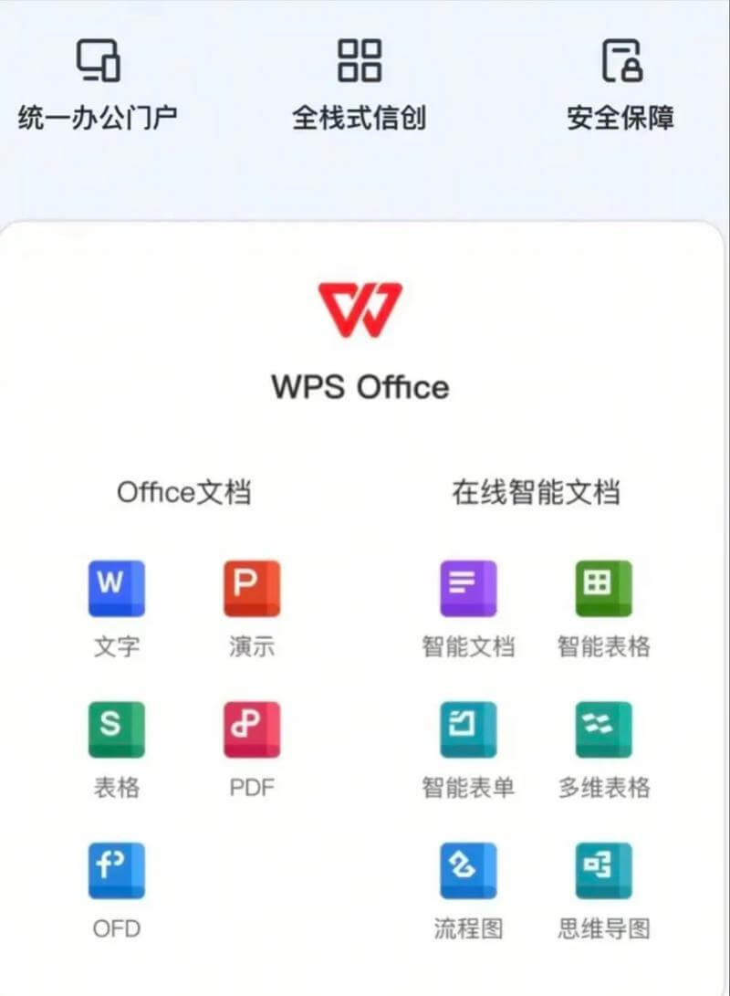 WPS云文档多人协作，实时同步，团队在线共编